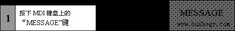 FANUC 0i系統(tǒng)維修(4)