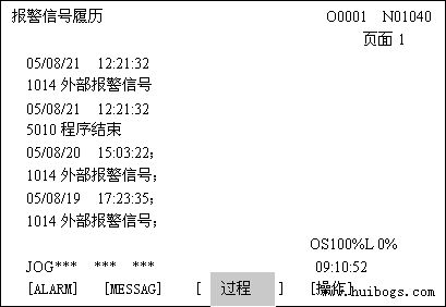 FANUC 0i系統(tǒng)維修(6)