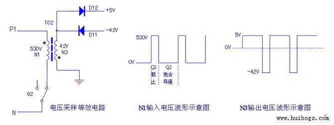 兩例變頻器開關(guān)電源電路實例（圖3）