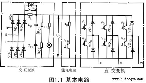 變頻器維修基本電路圖