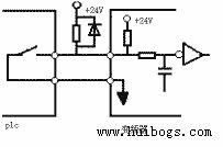 圖3 輸入信號(hào)的錯(cuò)誤接法