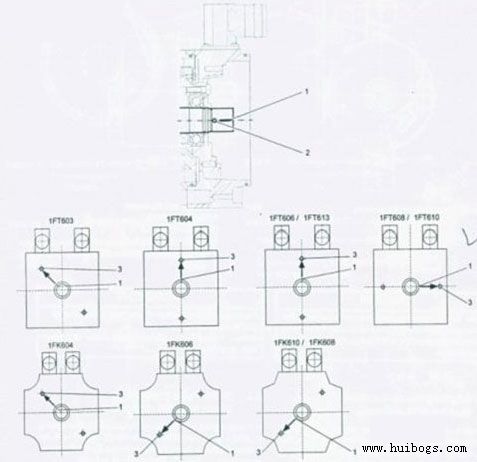 圖4 調(diào)整電機(jī)軸角度