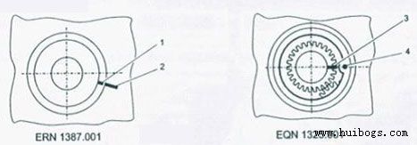 圖5 調(diào)整編碼器內(nèi)部的標(biāo)記