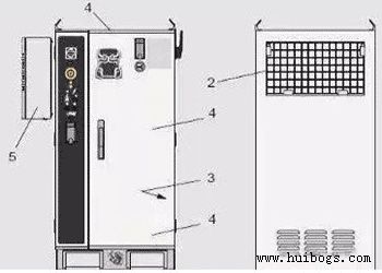 ABB機器人維修詳細方法總結