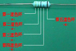 五道色環(huán)電阻的色環(huán)順序識別